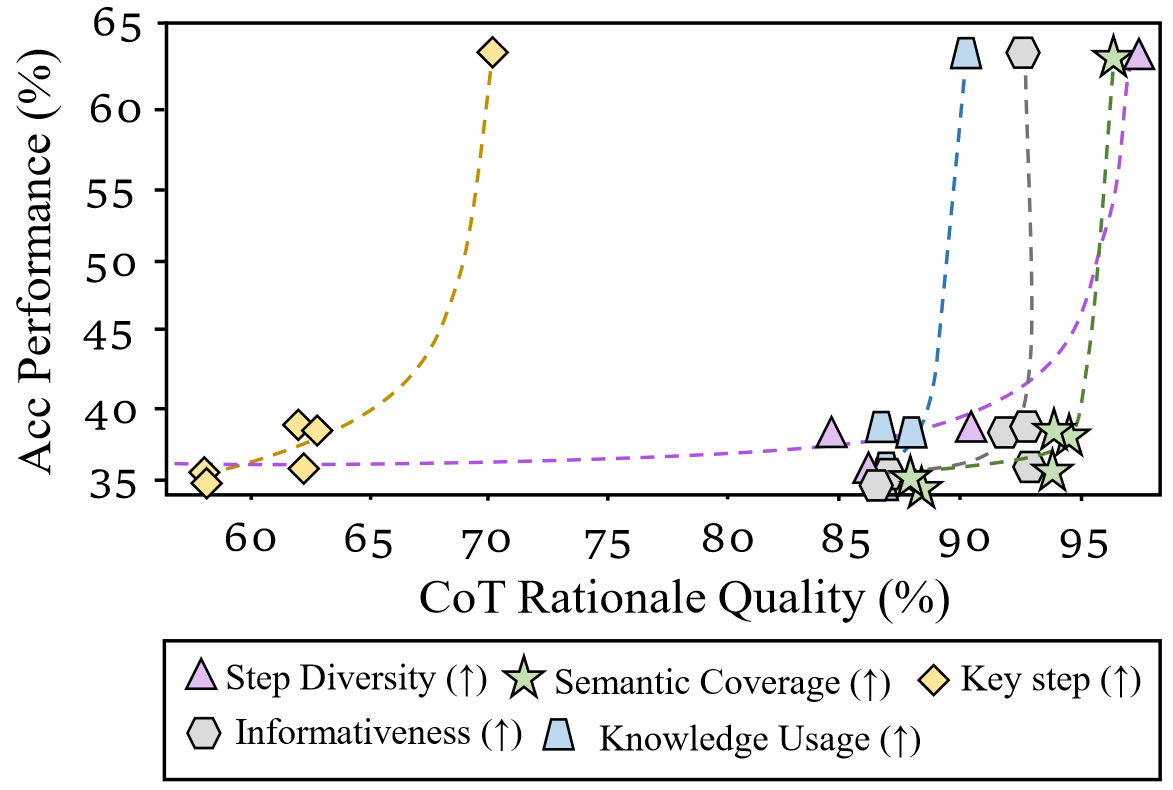 main_statistics.png